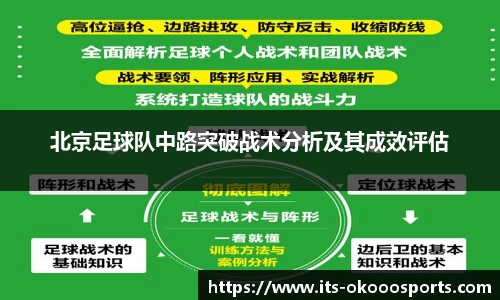 北京足球队中路突破战术分析及其成效评估