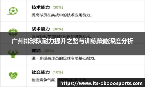 广州排球队耐力提升之路与训练策略深度分析