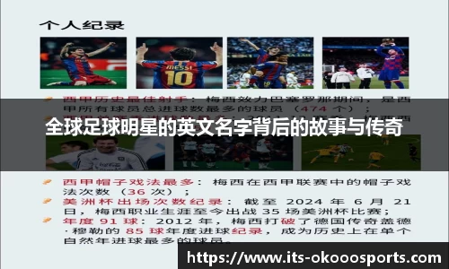 全球足球明星的英文名字背后的故事与传奇