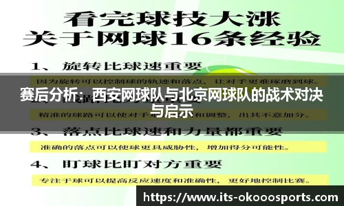 赛后分析:西安网球队与北京网球队的战术对决与启示