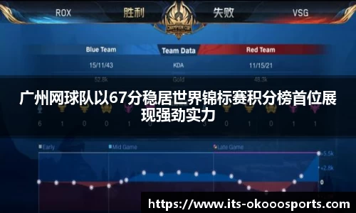 广州网球队以67分稳居世界锦标赛积分榜首位展现强劲实力