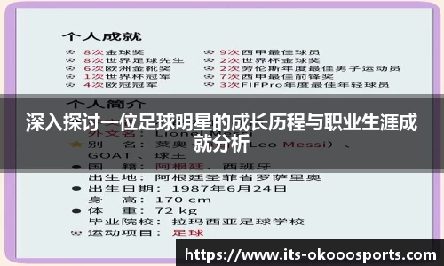 深入探讨一位足球明星的成长历程与职业生涯成就分析