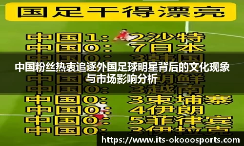 中国粉丝热衷追逐外国足球明星背后的文化现象与市场影响分析